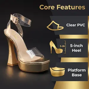 Women’s Clear Strap chunky Platform Wedge Heel  - Square Toe Stiletto Heel Buckle Wedges for Modern Glam Summer & Event Styling party wedding prom Platform Heels with Ankle Strap
