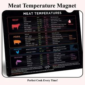 Levain & Co Meat Temperature Magnet - Beef, Poultry, Fish & Pork Cooking Temperature Chart - Horizontal Meat Temperature Chart - Meat Temp Magnet Kitchen Tools Cooking Gadgets - Fridge Accessories