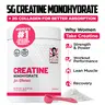 Creatine Monohydrate for Women with Collagen and BCAA's - Fitness Supplement Powder for Muscle, Healthy Hair, Skin, Nails and Recovery