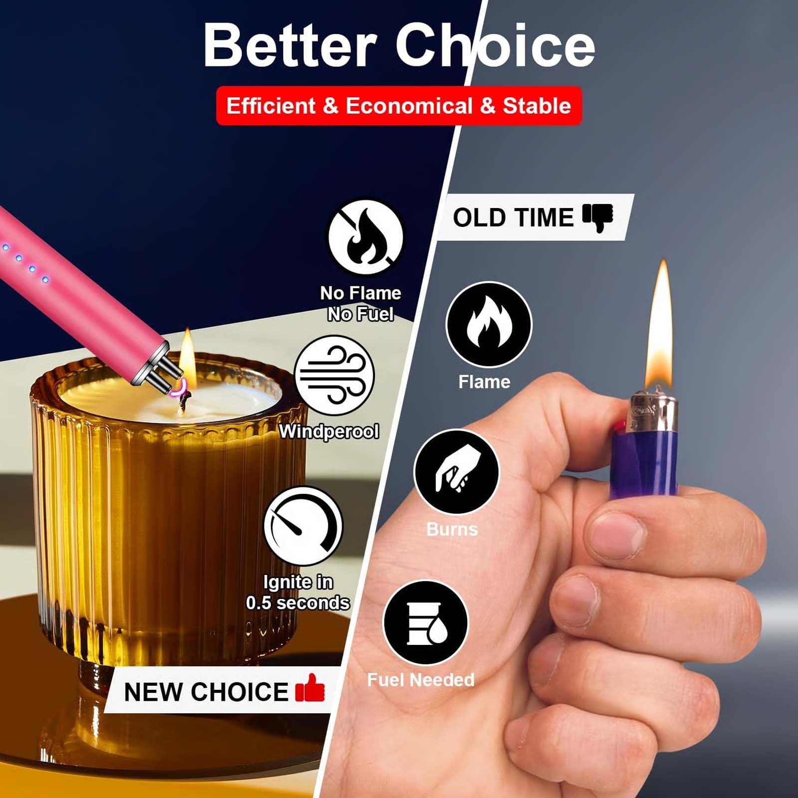 2 PCS Electric Arc Candle Lighter, USB Type-C Rechargeable, Windproof, Gas-Free Pulse Igniter for Kitchen and Aromatherapy