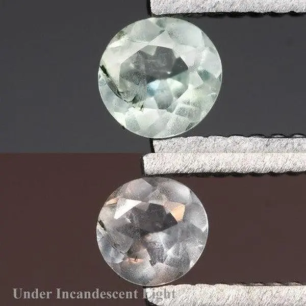 0.12ct ETW Earth-Mined Green Alexandrite – Round Cut, Unheated
