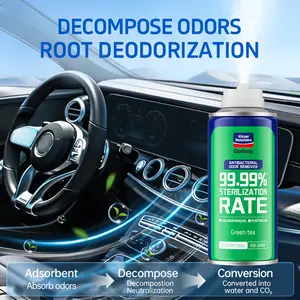 Goldway/Car air freshener/99.9% sterilization rate/Carperfume/Room deodorizer/Green tea scent car freshener/Easy to use