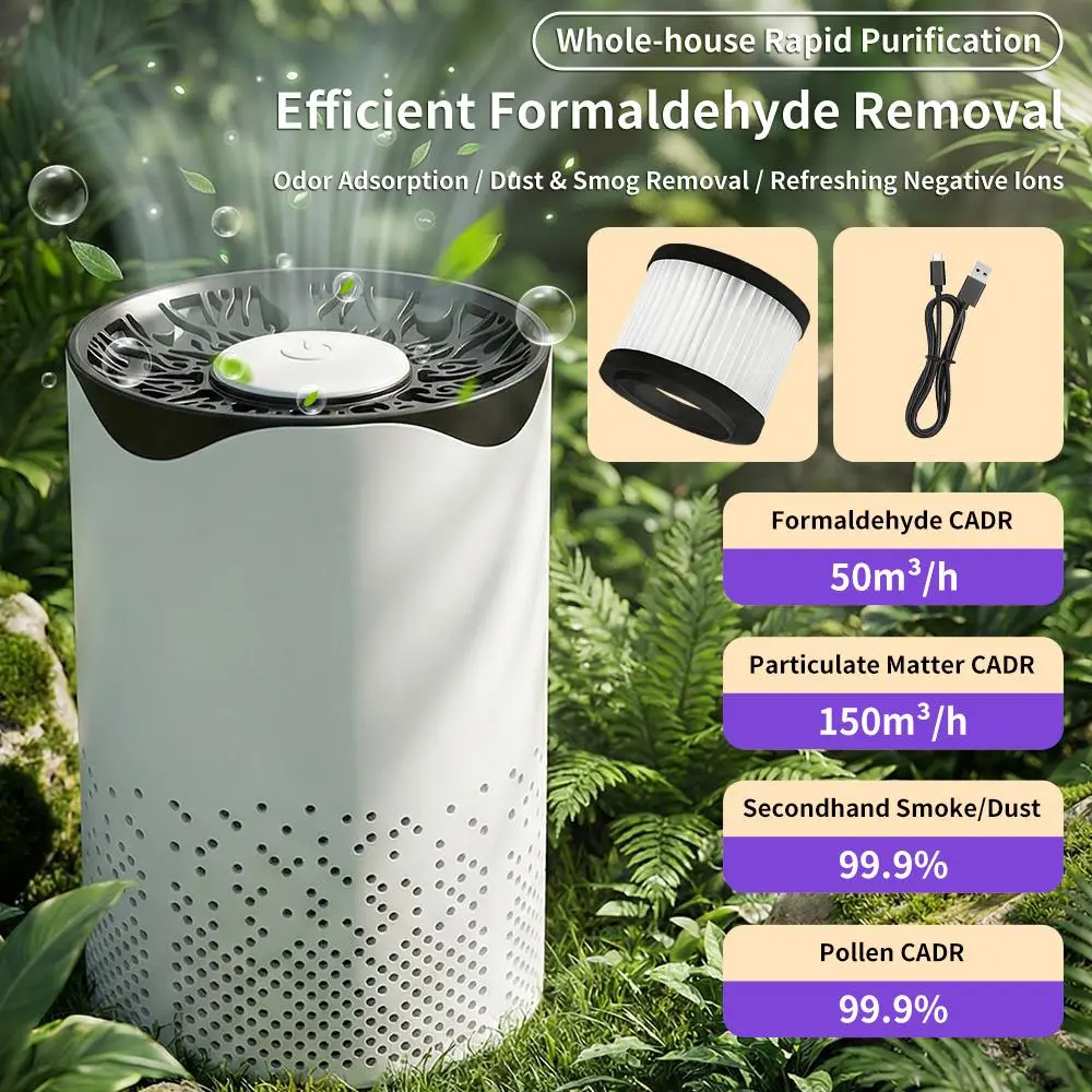 【BackToSchool】Household 3-in-1 Filter Air Purifier with Turbo, ABS, Manual Control & USB Port - Portable Home Device for Effectively Removing Smoke, Dust, Odors & Pet Dander, Small Size