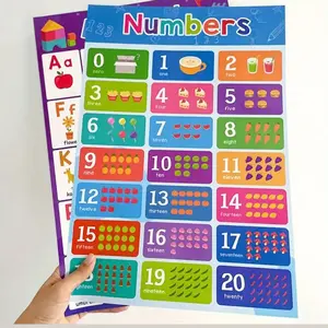 English Learning Poster Set, Educational Wall Art for Kids, Alphabet Learning Chart, Time Fruit Color Animal Body Theme, Ideal for Room Decor & Study