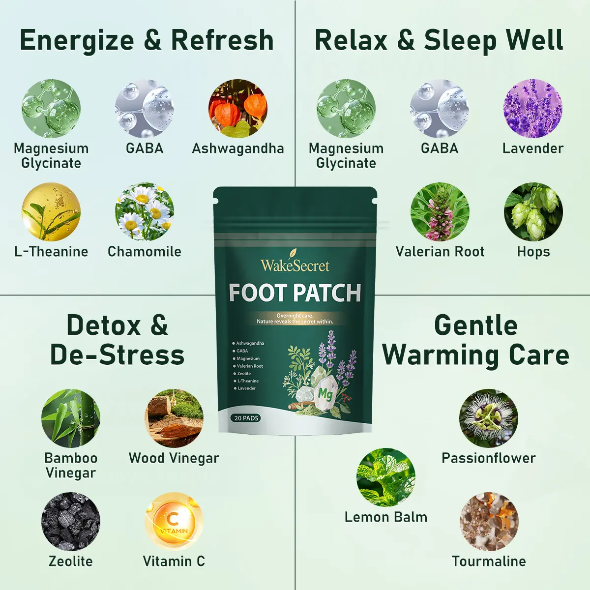 WakeSecret Natural Foot Patch – Promote Relaxation, De-Stress & Sleep Support | Overnight Herbal Foot Detox Patch with Warming Care to Soothe, Refresh & Rebalance Feet – Ashwagandha, Lavender, Magnesium, GABA, Valerian Root