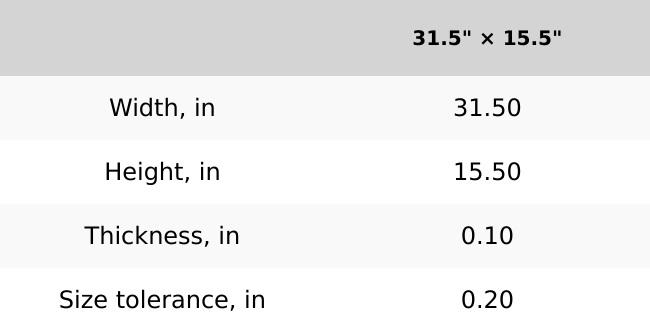 Kotlin Shortcut Desk Pad for Android Developers - Large Coding Mat
