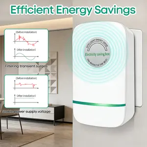 Plug-In Power Box with US Plug 2026 Updated Design, Compatible with 90–250V Input Range