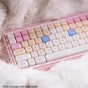 Cute Cat Head Shaped Keycap in, Ragdoll Design with Smooth Surface, 148 Keys, Mx Mechanical Switch Compatible for Gaming and Office Keyboards