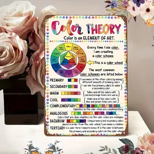 30.48x20.32 cm Pre-Drilled Steel Color Theory Art Poster - Educational Color Wheel Wall Decor with Vibrant Bohemian Style, Modern Home Accent for Artists, Designers & Classrooms, Artistic Decorative Piece, Durable Metal Sign