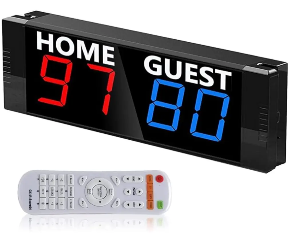BTBSign Digital Scoreboard with Remote