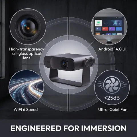 2026 All-New Flagship Upgraded projector wifi, movieprojector with Android 14.0, Bluetooth 5.4 & WiFi 6. Portableprojector featuring Auto-Focus, Auto-Keystone Correction,Auto-Obstacle Avoidance & Auto-ScreenAlignment.,sohochic