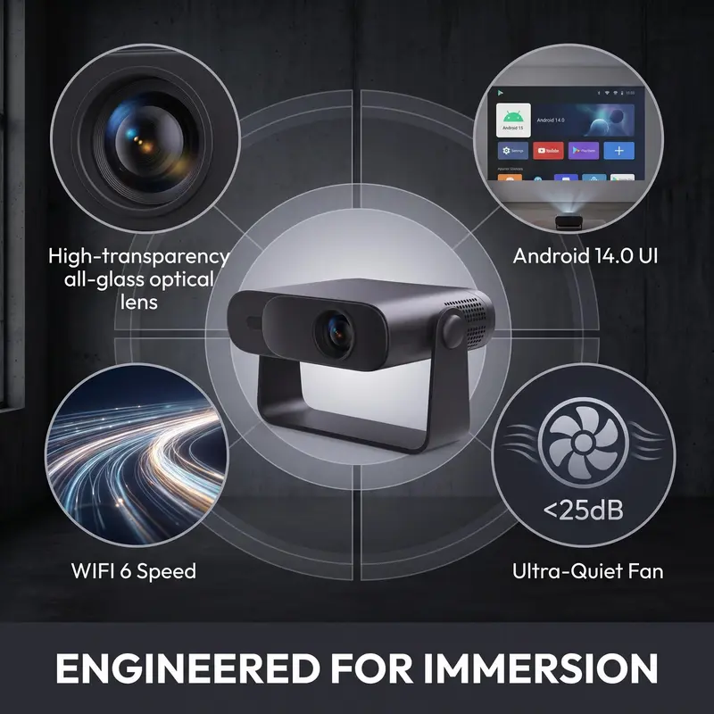 2026 All-New Flagship Upgraded projector wifi, movieprojector with Android 14.0, Bluetooth 5.4 & WiFi 6. Portableprojector featuring Auto-Focus, Auto-Keystone Correction,Auto-Obstacle Avoidance & Auto-ScreenAlignment.,sohochic