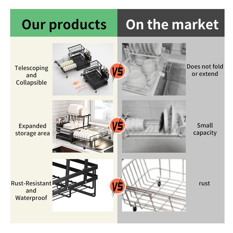 Small Kitchen Must Have Foldable Over Sink Dish Drying Rack Pull-Out 2-Tier Dish Drainer with Utensil Holder Space Saving Kitchen Organizer, Rust Proof Expandable Sink Dish Rack for Apartment RV Camper Small Kitchen Must Have Foldable Over Sink Dish Drying Rack Pull-Out 2-Tier Dish Drainer with Utensil Holder Space Saving Kitchen Organizer, Rust Proof Expandable Sink Dish Rack for Apartment RV Camper