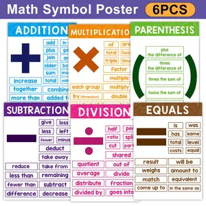Set of 6 Math Education Posters for Classroom, Waterproof Coated Math Symbols Posters, Framed Math Flag Decorations for Elementary & Middle School Teachers