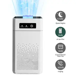 Home HEPA Air Purifier Large Room Air Cleaner for Allergies Smoke Mold Odor Dust ﻿