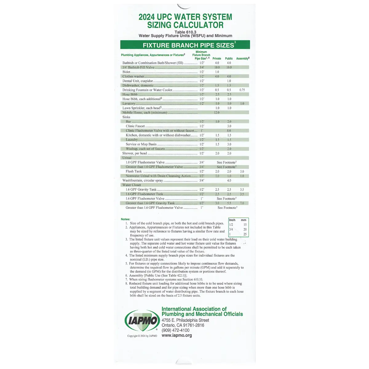 2024 UPC Water Pipe System Sizing Calculator, IAPMO