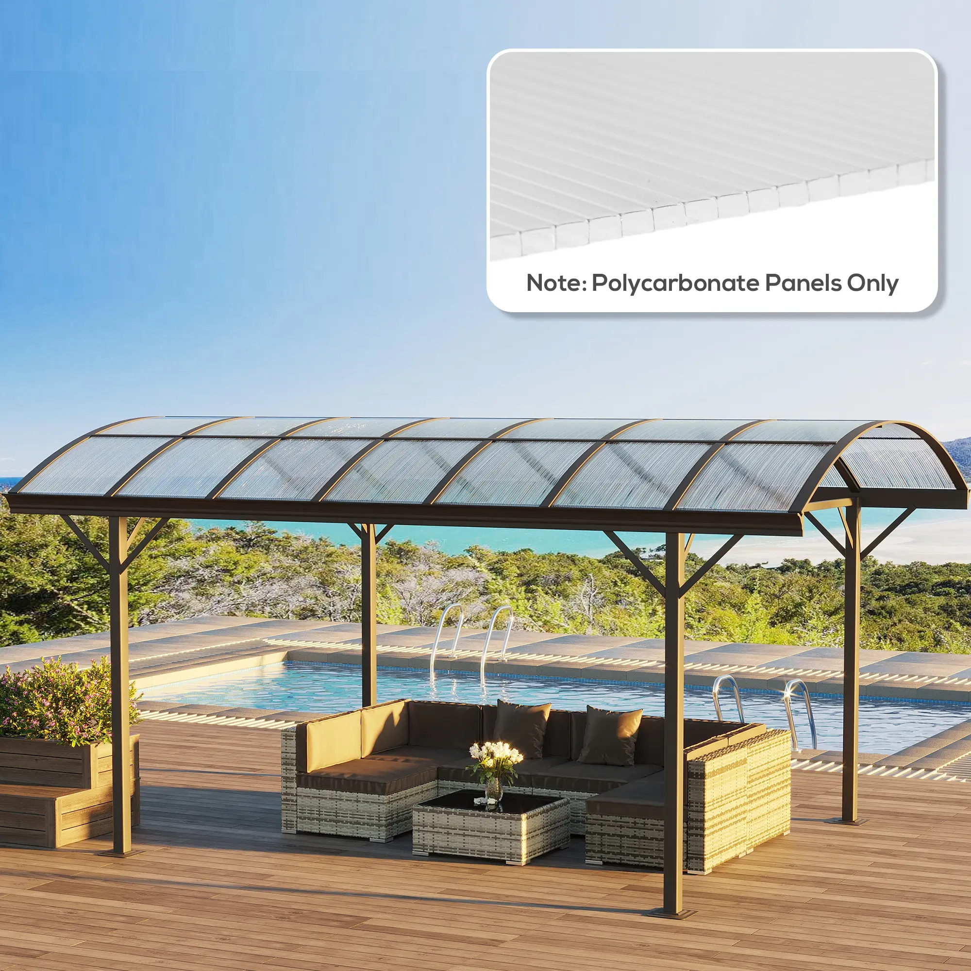 14 Pcs Twin-Wall Polycarbonate Panels – Clear. 4' x 2' Each (0.16" Thick). Honeycomb Structure for Insulation. UV Blocking. Cuttable. Multipurpose. Covers ~110 Sq Ft