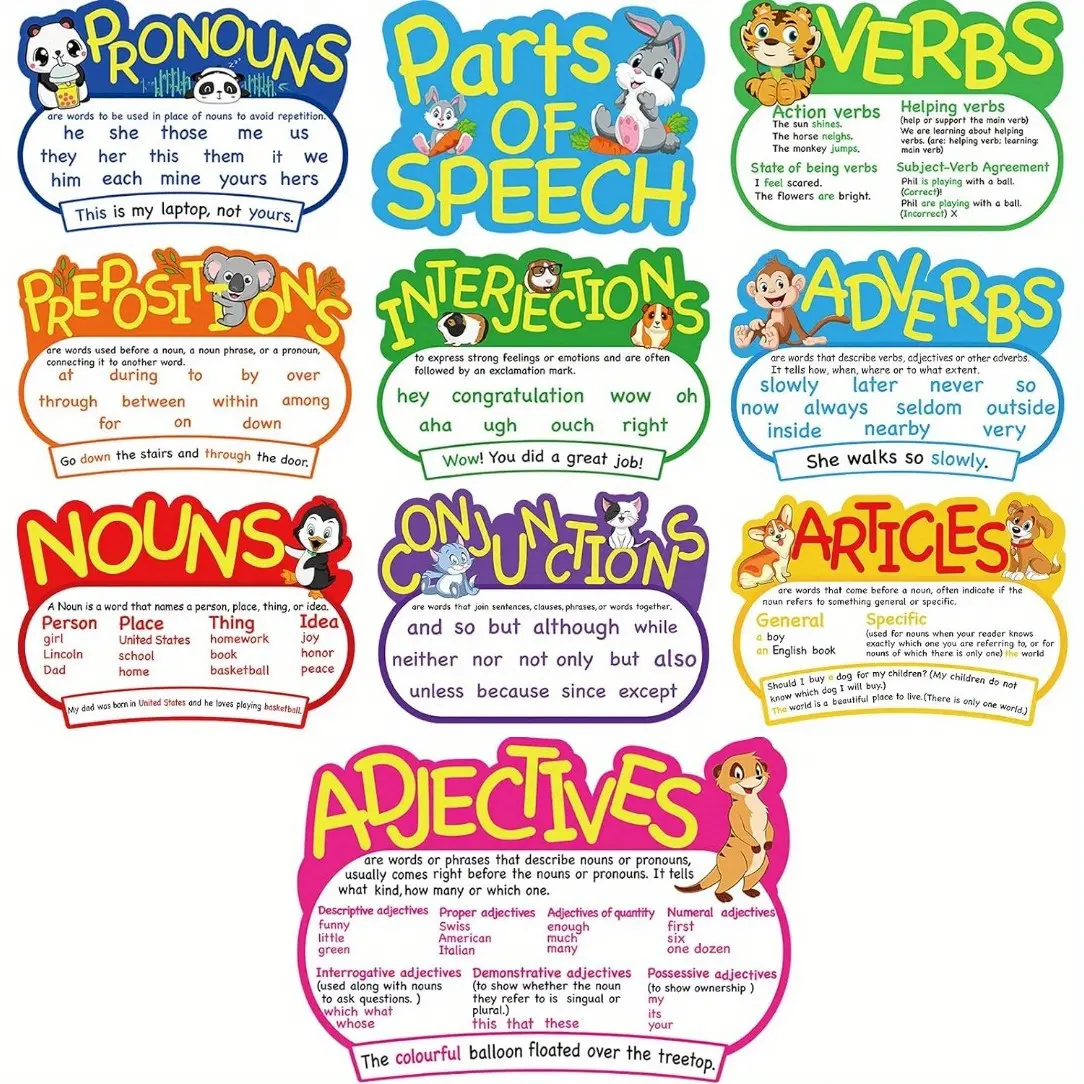 10 Pcs Parts of Speech Poster Grammar Poster Educational Grammar Cutouts Bulletin Board Set Classroom Must Haves for Teachers Homeschool Essentials Home Classroom Decorations