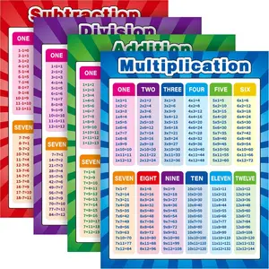 Outus 4-Pack Extra Large Vibrant Educational Math Posters with Graphic Elements, 17x22 in Multiplication, Division, Addition, Subtraction Charts for Kids, Elementary & Middle School Classrooms