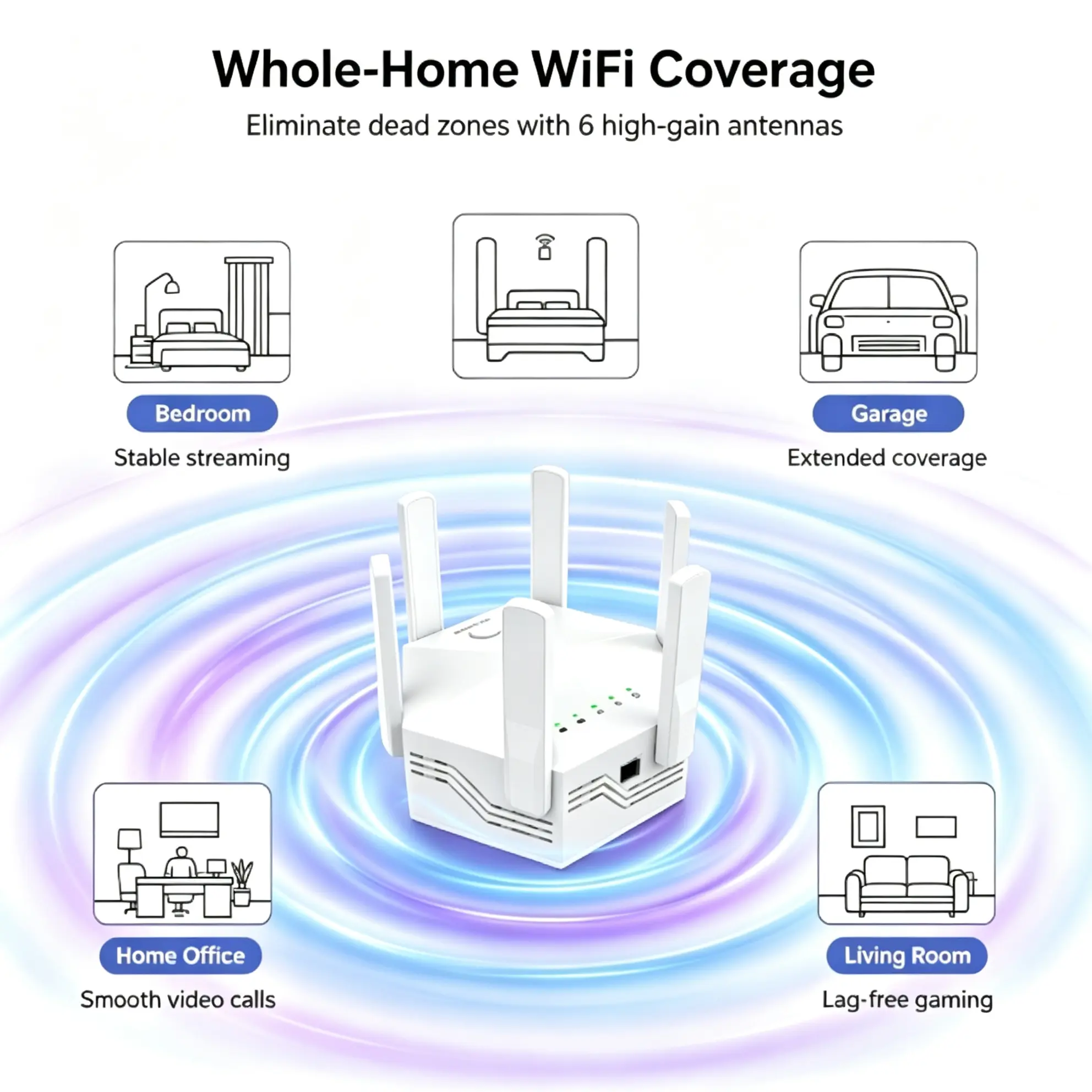 Signal Extender High-Speed Expansion WiFi Booster Dual-Band 1200Mbps Wireless Network Signal Booster 6 Adjustable Antenna WiFi Signal Amplifier for Indoor and Home Use White US Plug