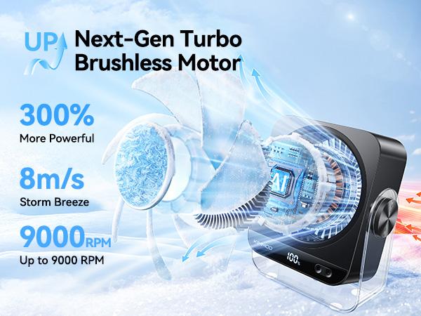 KIMMOO Desk Cooling Fan for Bedroom, 199 Speeds Turbo Airflow,, Digital Display Quiet Table Fan, 270° Rotating Small Rechargeable Battery Desktop Fans for Home Office KIMMOO Desk Cooling Fan for Bedroom, 199 Speeds Turbo Airflow,, Digital Display Quiet Table Fan, 270° Rotating Small Rechargeable Battery Desktop Fans for Home Office
