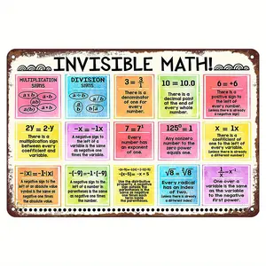 Vintage Math Lesson Metal Sign - Invisible Math, Division, Formulas, Fun Wall Art for Classroom or Home Decor, Perfect Gift for Math Teachers and Enthusiasts,Home Decor Sign |   Vibrant Wall Art |   Durable Signage, Math Classroom Decor