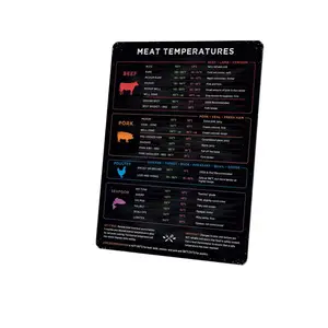 Levain & Co Meat Temperature Magnet – Beef, Poultry, Pork & Fish Cooking Temp Chart – Vertical Fridge Magnet for Kitchen – Meat Thermometer Guide – Cooking Gadgets & Kitchen Accessories