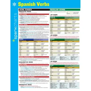 Spanish Verbs SparkCharts by SparkNotes [Hardcover Book]