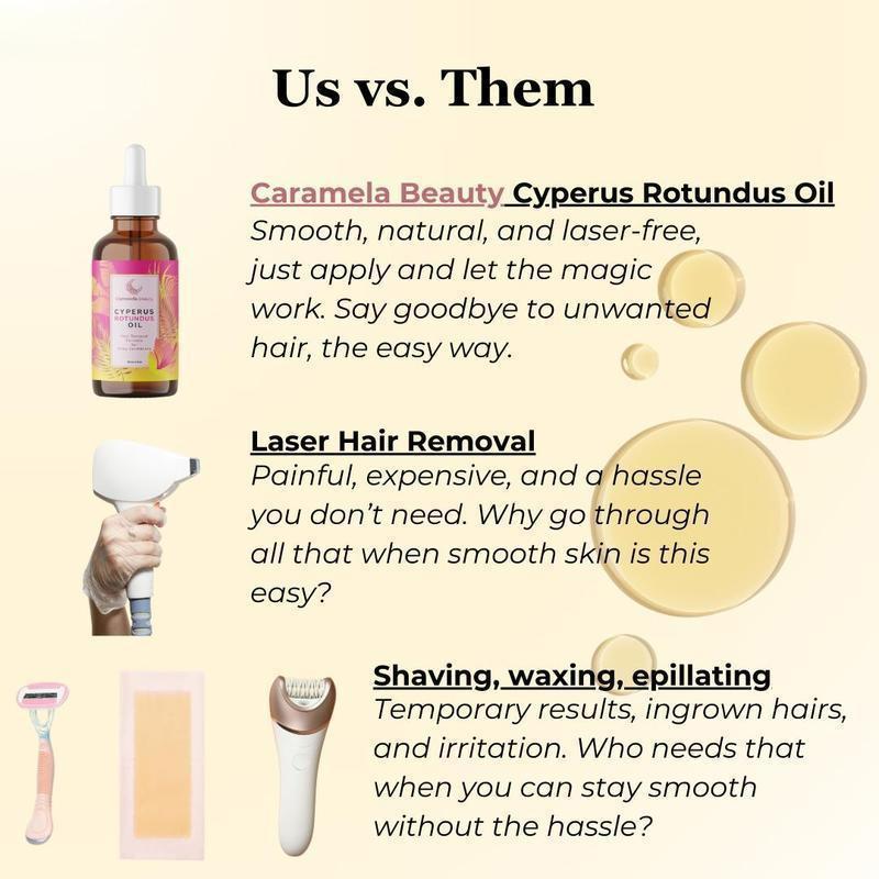 Caramela Beauty Cyperus Rotundus Oil for Natural Permanent Hair Reduction 60ml,Mild and Non-irritating Body Care Wax,Moisturizing & Soothing for Skin Care Depilatory,Unisex Hair Removal Creamoil,Daily Use Cosmetic Gentle Removal