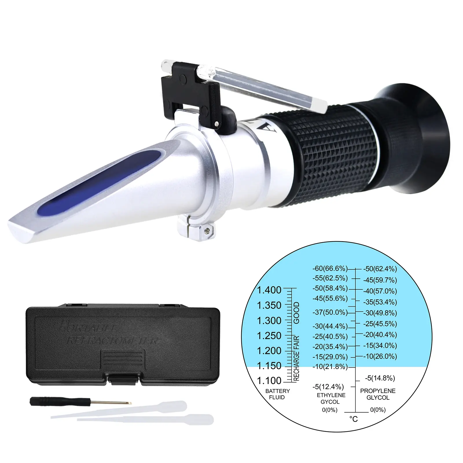 ILRE-66 3-in-1 Automotive Refractometer - Battery Fluids SG, Antifreeze Coolant Tester with Auto Temperature Compensation, Adjustable Focus, Accurate Results