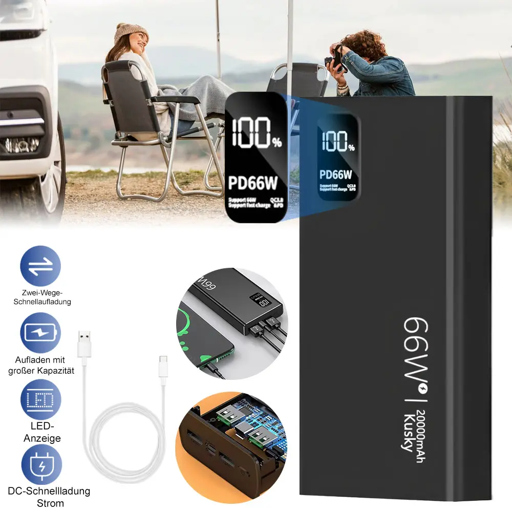 【Back To School Gift】66W Super Fast Charging 20000mAh Power Bank Charger, Portable Smartphone Charger with Smart LED Digital Display, PD 20W & QC 3.0, Dual USB-A and USB-C Output, 2-Way Fast Charge iOS Car Electronics Accessory for Samsung, iPad, Laptop