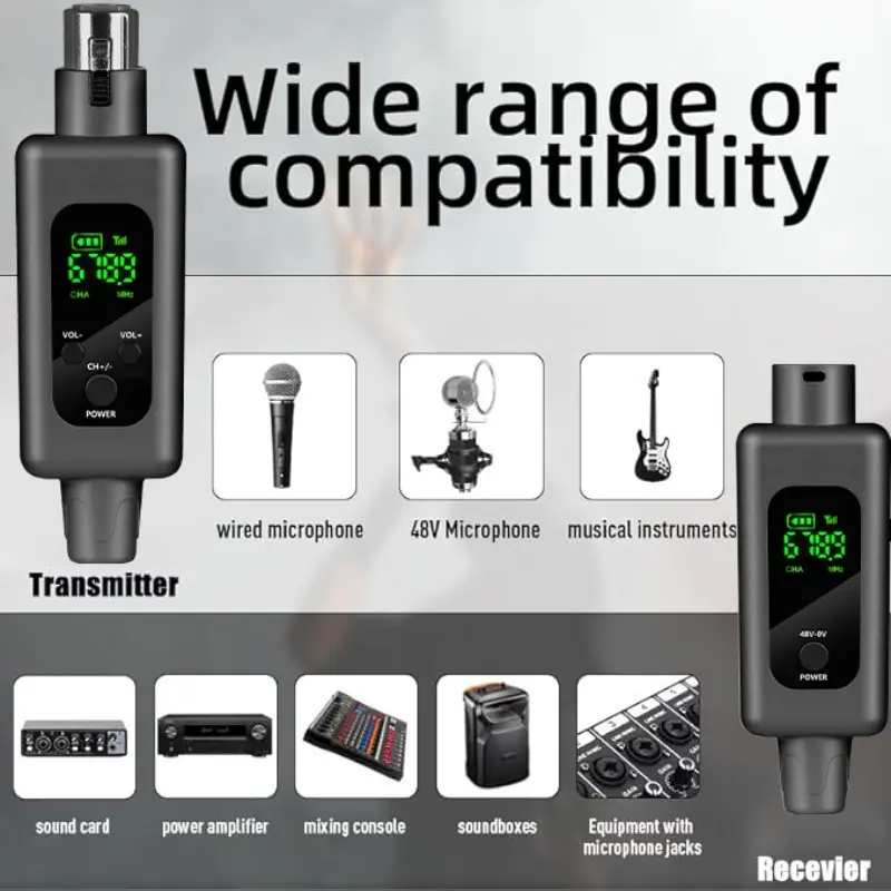 Wireless Microphone System, XLR Transmitter and Receiver, 164ft Range, 48v Phantom Power, Compatible with Dynamic/capacitor Mics, Guitar/bass, Audio Mixer, Pa System