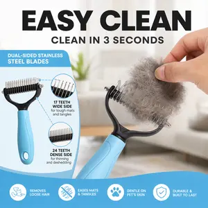 Pet Grooming Brush - Double Sided Shedding and Dematting Undercoat Rake Comb for Dogs and Cats, No More Nasty Shedding or Flying Hair