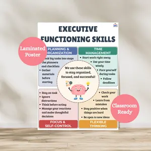 Executive Functioning Laminated Anchor Chart | Social Emotional Learning Poster | Elementary Classroom Decor