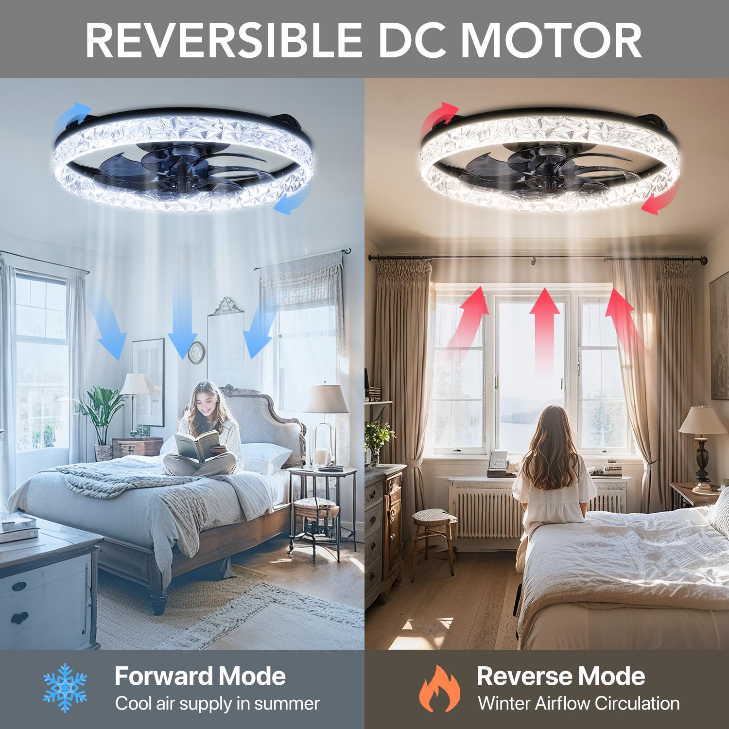 GALENTAL Cristais Multifunctional Ceiling Fan with Light, Remote Control/APP, 6 Wind Speeds, Timing Function, Reversible DC Motor, Adjustable Brightness & 3 Color Temperatures, Low Noise for Living Room, Bedroom, Study, Summervibes