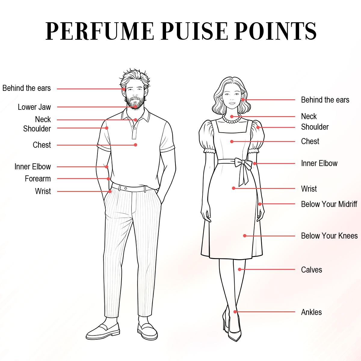 [BOGO] Elysian Fields Berry | Floral & Fruity | Extrait De Parfum 100ml | 8H+ Long Lasting