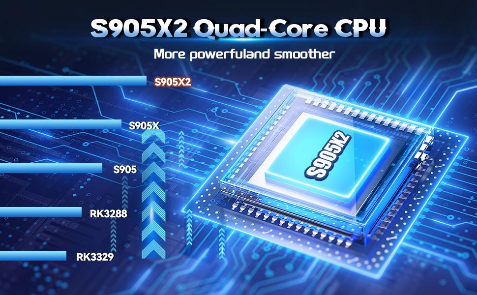 G11 Pro Retro Gaming Console Compatible with  60000+ Games  60+ Emulators,Emuelec 4.3 System,4K Game Stick with Controllers,Plug & Play Video Games for TV,Download/Collect Gaming/Save Progress (256G)