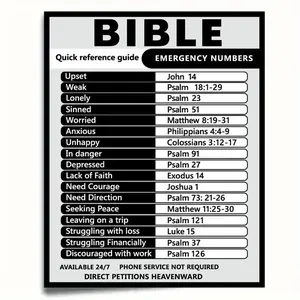 Bible Reference Guide Poster, 1 Count Bible Emergency Number Poster without Frame, Unframed Art Print, Religious Prints, Suitable for Home Office Study Room Artistic Decor, Wall Art, Artwork For Walls