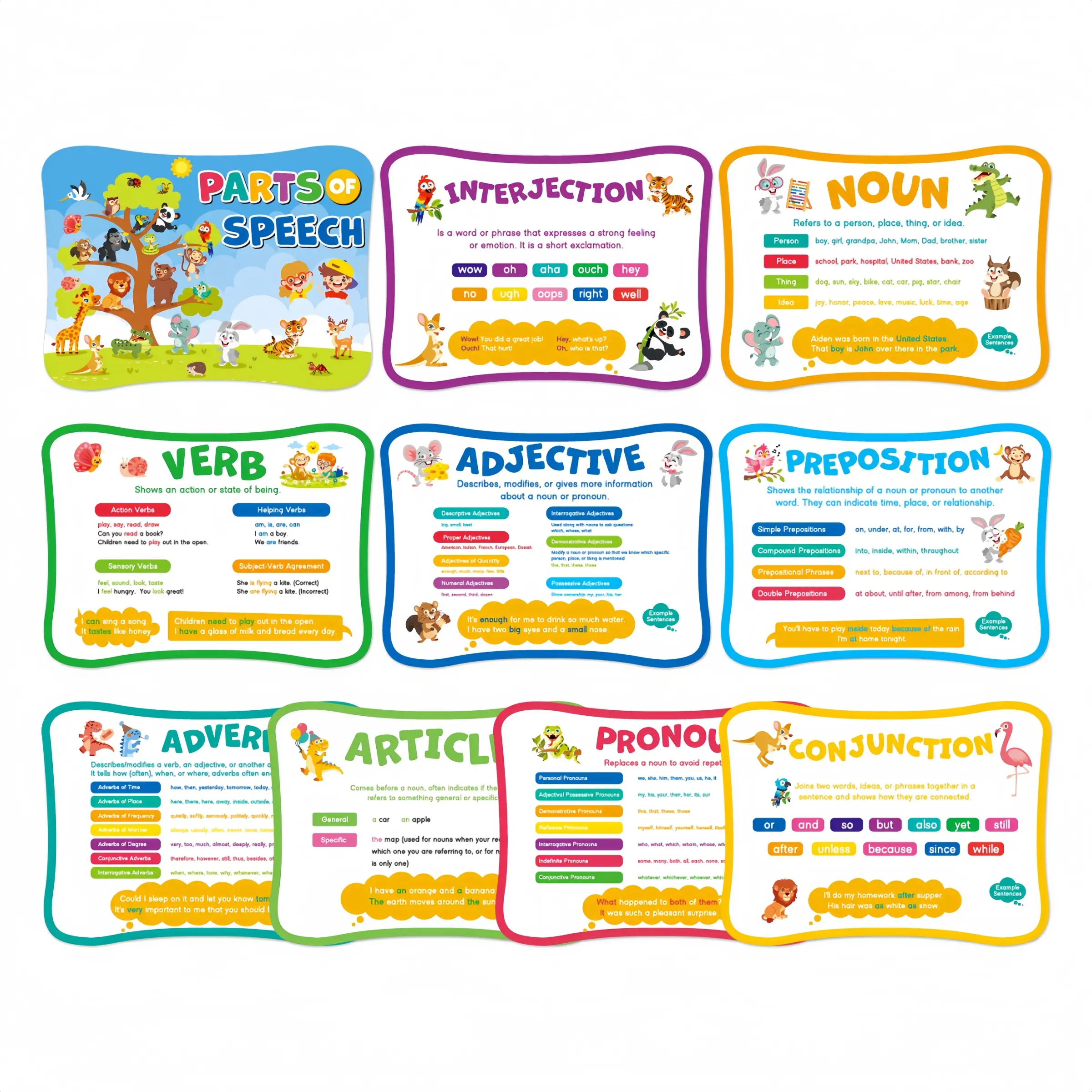 10 pcs Educational Grammar Part-Of-Speech Posters, Learning Materials, Homeschool Supplies, Learning Wall Charts for Home Classroom, Ring Creation Teaching Aids
