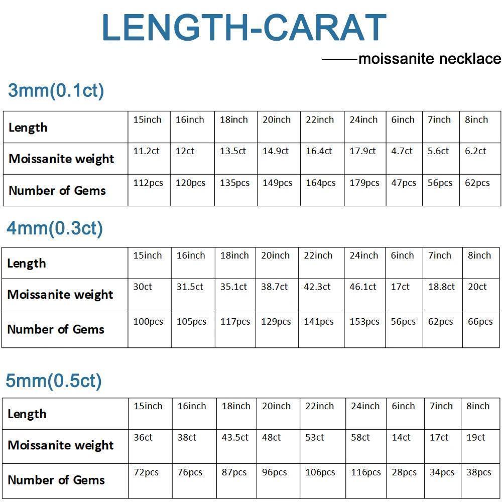 2.5-6.5mm Real Moissanite Tennis Necklace For Women Men D Color Lab Diamond S925 Silver Neck Chain Jewelry With GRA Certificate