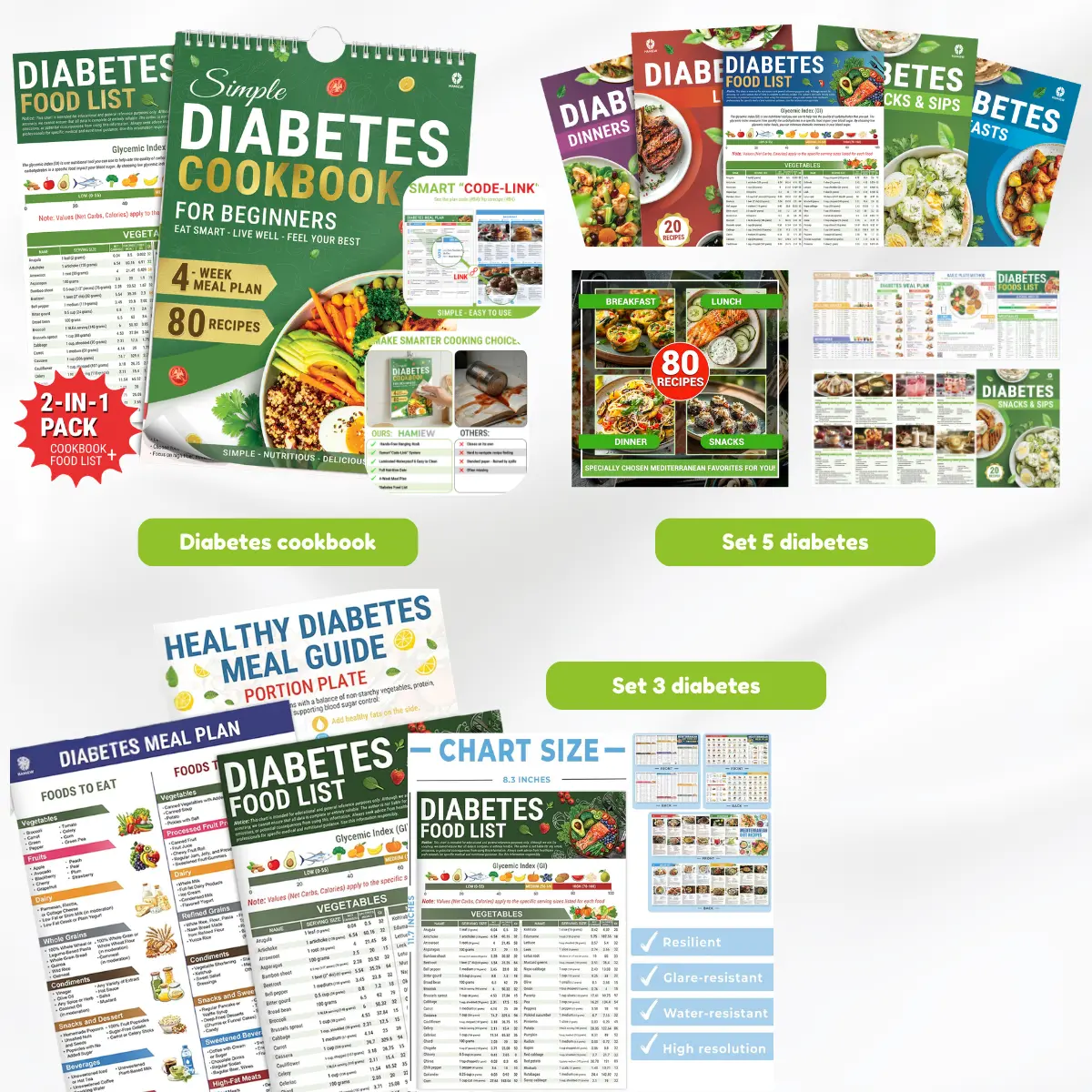 2026 Diabetes Food List and Recipes, Chart & 80+ Meal Planner Recipes for Beginner, set 5 or set 3 Laminated Diabetes Diet Plan for Type 1 & 2, Food To Eat - Avoid w/Serving Size, Glycemic Index (GI), Net Carbs Calories