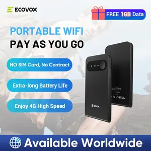ECOVOX Global Portable Mini WiFi Hotspot Stay Connected Abroad No SIM Needed 13-Hour Battery Connect 9 Devices at Once Perfect for Travel, Renters, Business & Study Abroad SummerVibes