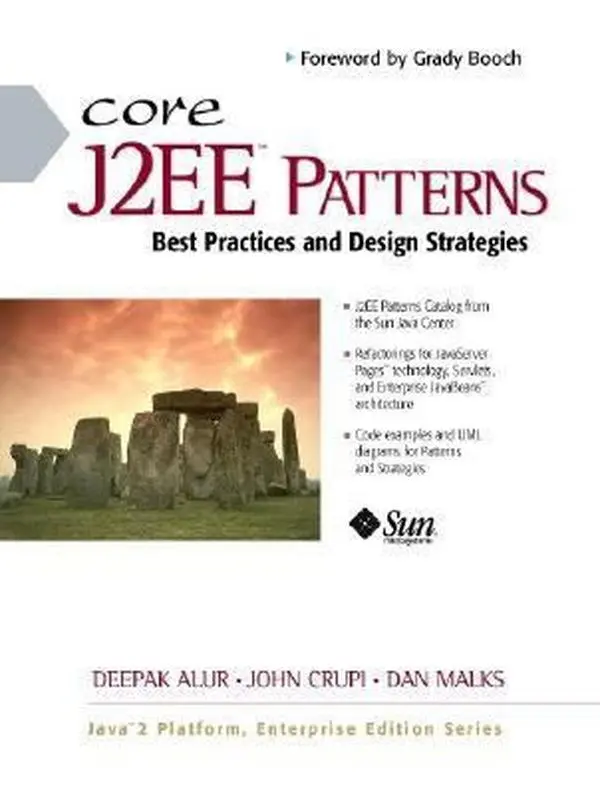 Used Java Book - Core J2EE Patterns: Best Practices and Design Strategies by Dan Malks (Paperback, English, 2001 Publ.) - Performance, Scalability, Server Pages Focus, Softcover