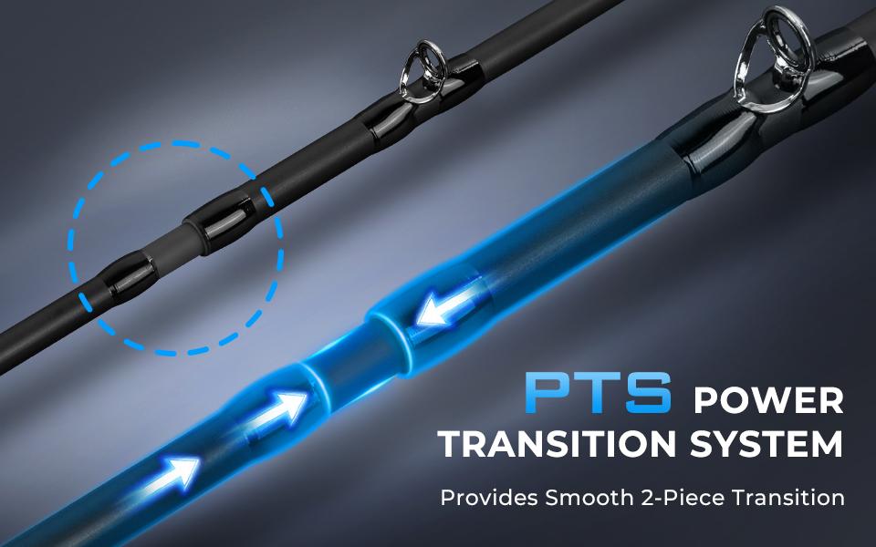 KastKing Spartacus II Plus Spinning & Casting Rod, IM6 Graphite Blank, Twin-Tip 2-Piece, Zirconium Guides, No-Slip Grip SummerVibes KastKing Spartacus II Plus Spinning & Casting Rod, IM6 Graphite Blank, Twin-Tip 2-Piece, Zirconium Guides, No-Slip Grip SummerVibes