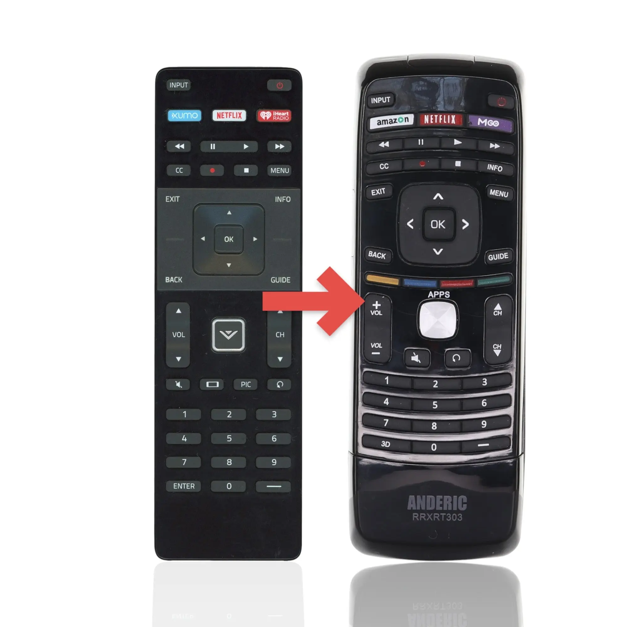 Anderic Substitute For Vizio XRT122 Smart TV Remote Control - 790.02211.0002 [RRXRT303]