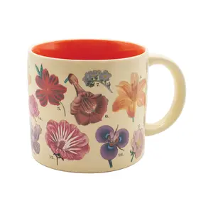Heat-Changing Flowers Mug