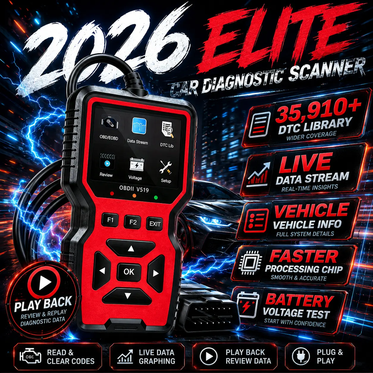 OBD2 Scanner for Trucks & Motorcycles Heavy Duty Engine Diagnostic Tool with Code Reader Reset Live Data Stream I/M Readiness ECU Coding Compatible with 1996+ OBDII/EOBD Vehicles