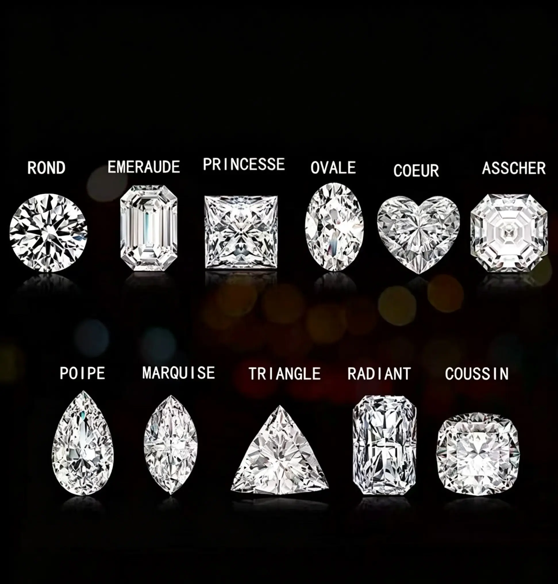 Cultured Diamond Ring — Classic Style, Customizable