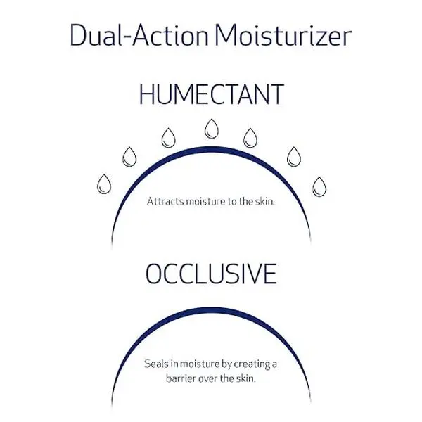 Obagi Hydrate Luxe Ultra-Rich Facial Moisturizer