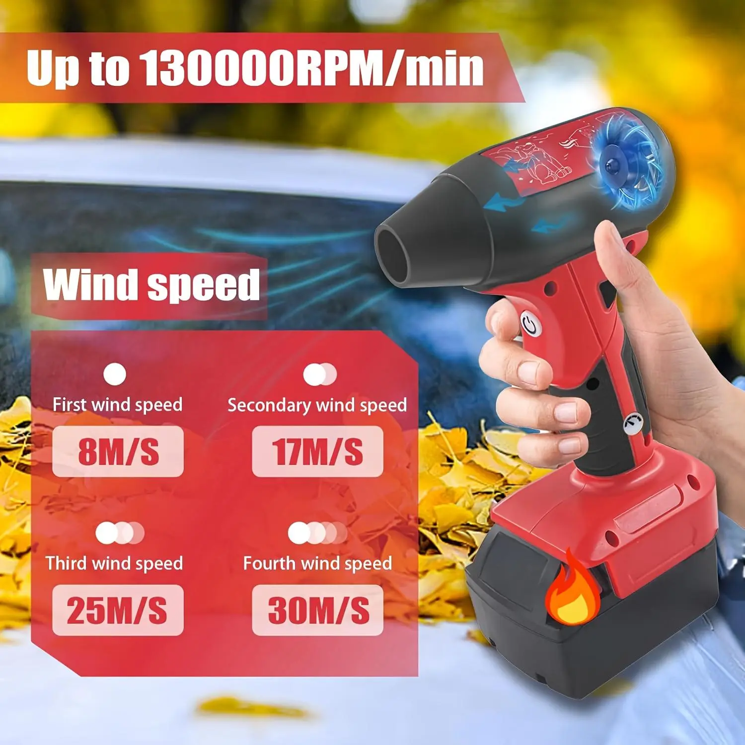 Super Power Handheld Blower Multitools & Accessories, Up to 130000RPM/min Cordless Turbo Blower for Milwaukee M18 18V Battery, ABS Plastic High-Speed Tool